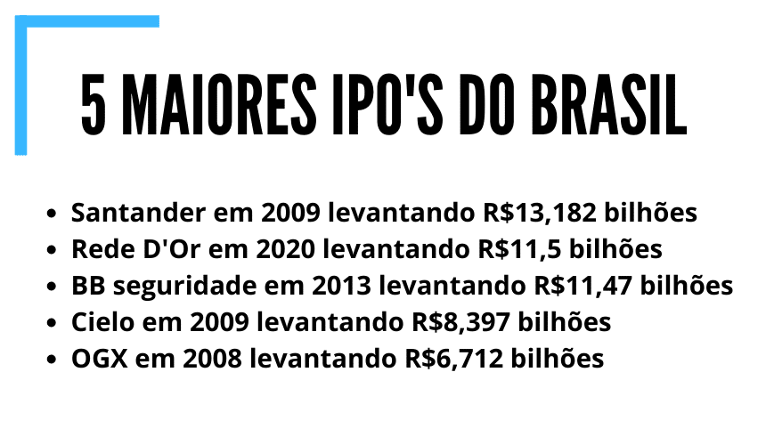 O que é IPO e como funciona? Os 5 maiores IPOs do Brasil - Educa Meu Dinheiro