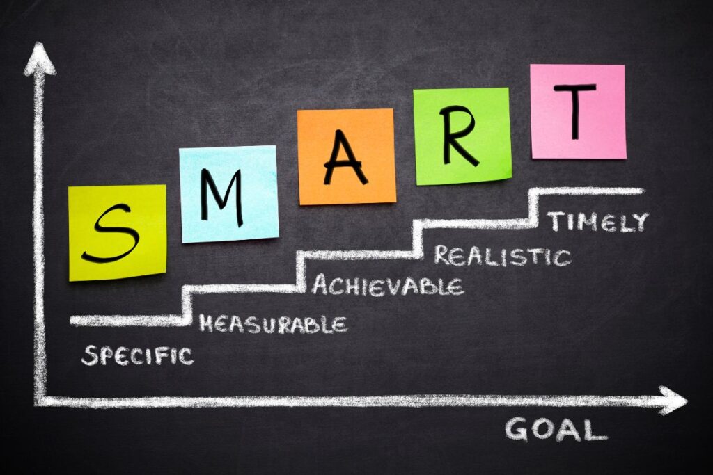 Planejando suas metas financeiras para 2025: estratégias para atingir seus objetivos método SMART